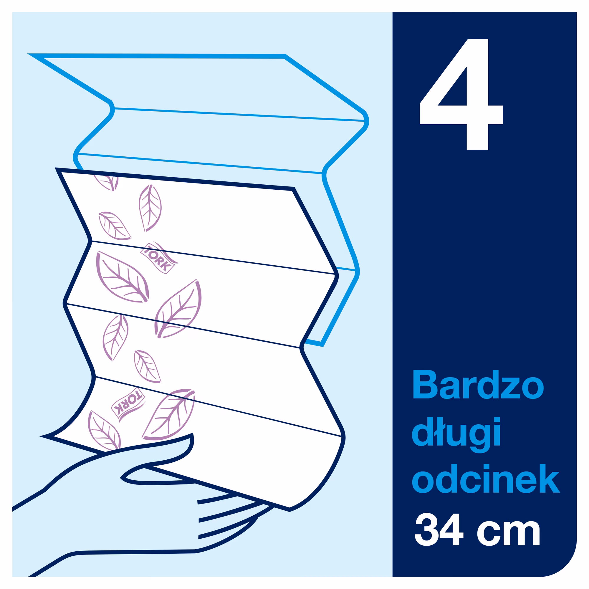 Tork Xpress 100297, schemat 4-panelowej składki Multifold o długości odcinka 34 cm