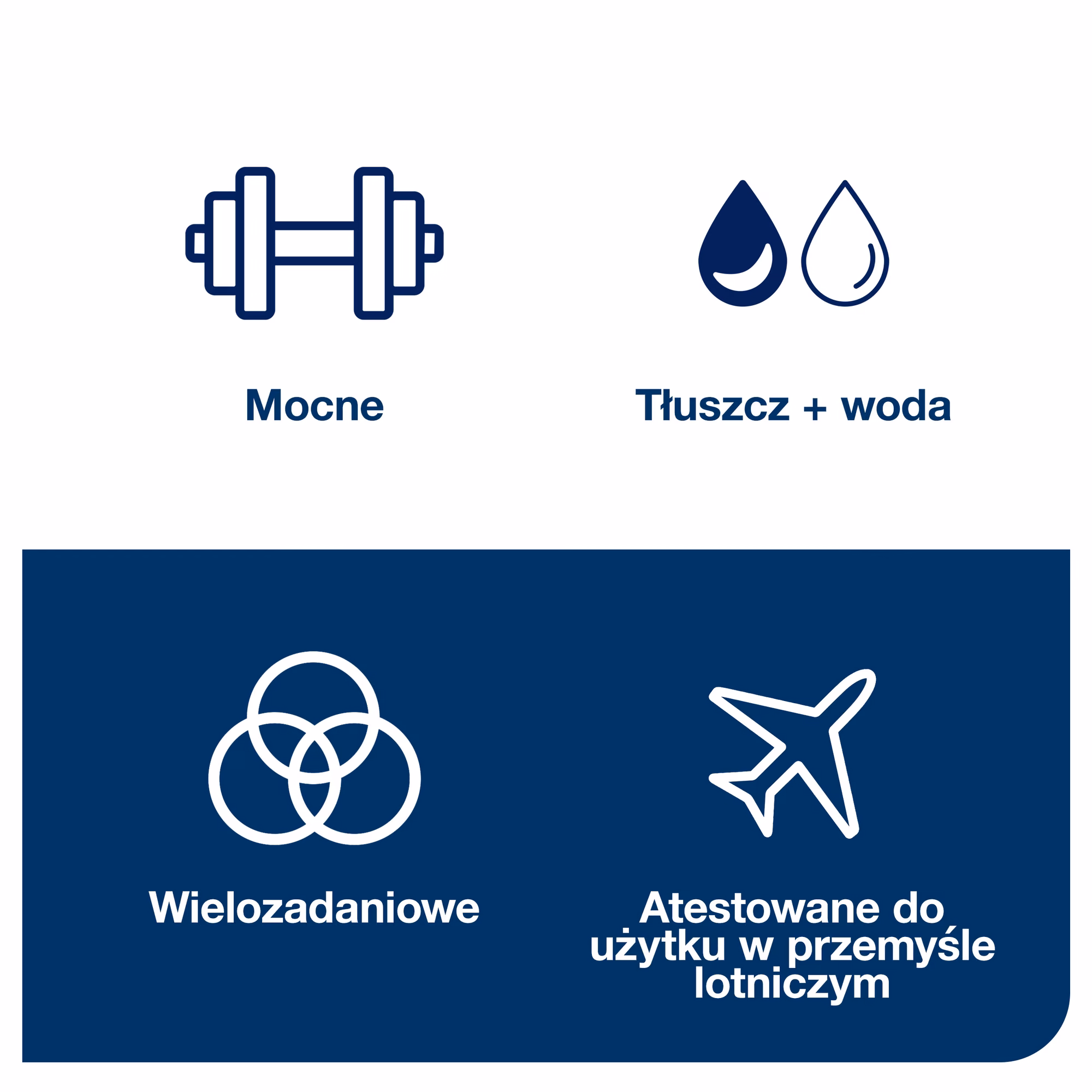 Czyściwo do trudnych zabrudzeń Tork W1, ikony wytrzymałości, odporności na tłuszcz i atestu lotniczego