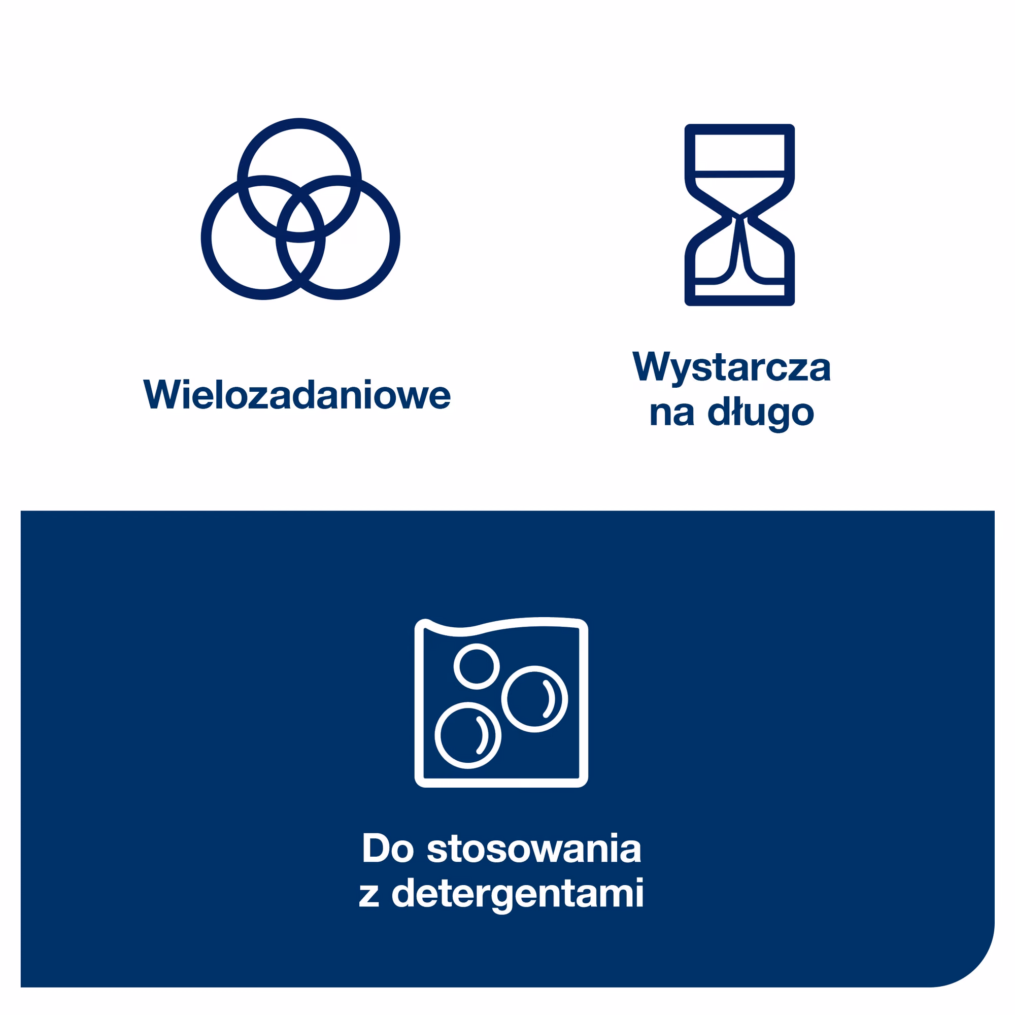 Ściereczki wielorazowe Tork W8, ikony informujące o wielozadaniowości i trwałości produktu