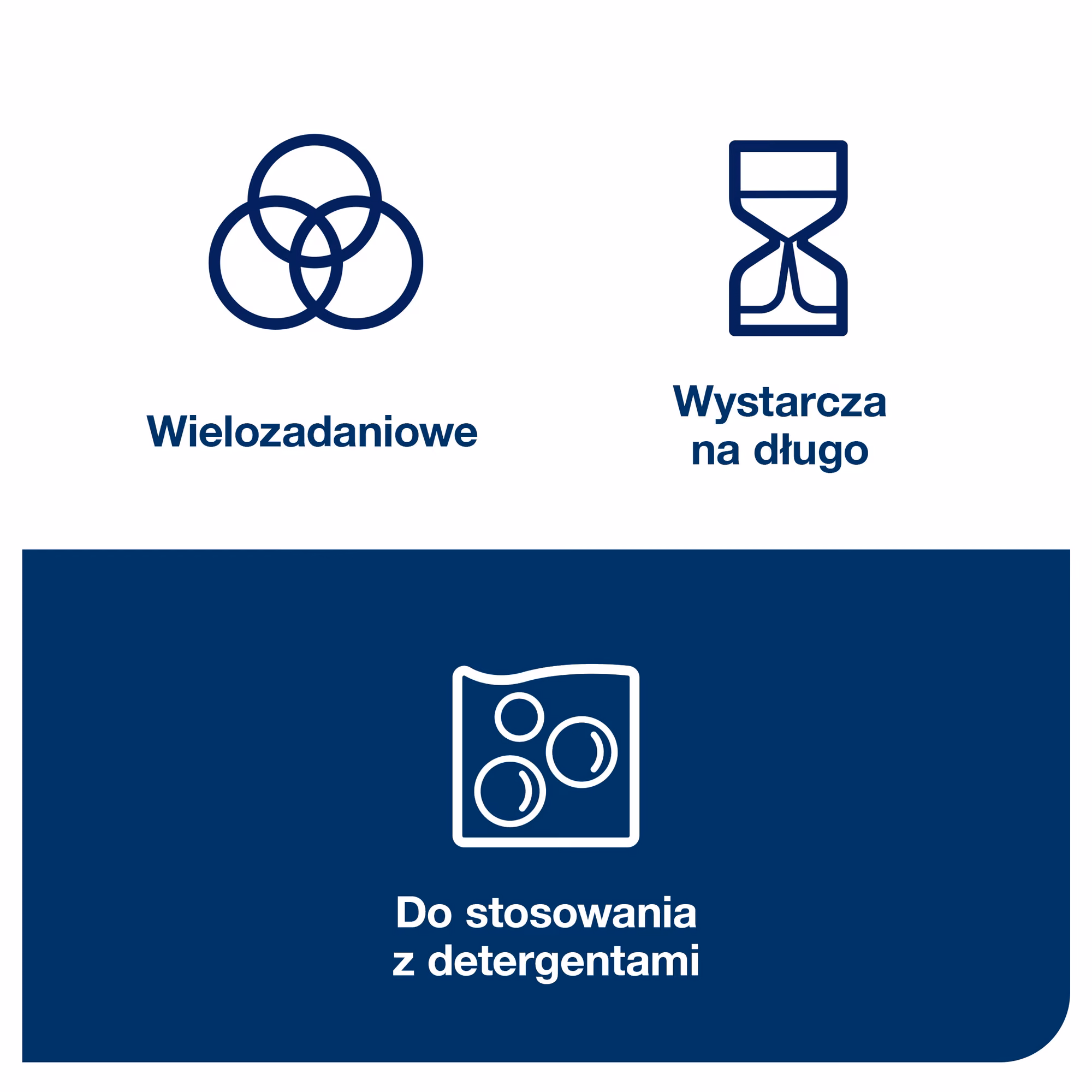 Ściereczki wielorazowe Tork W8, ikony wielozadaniowości, trwałości i odporności na detergenty