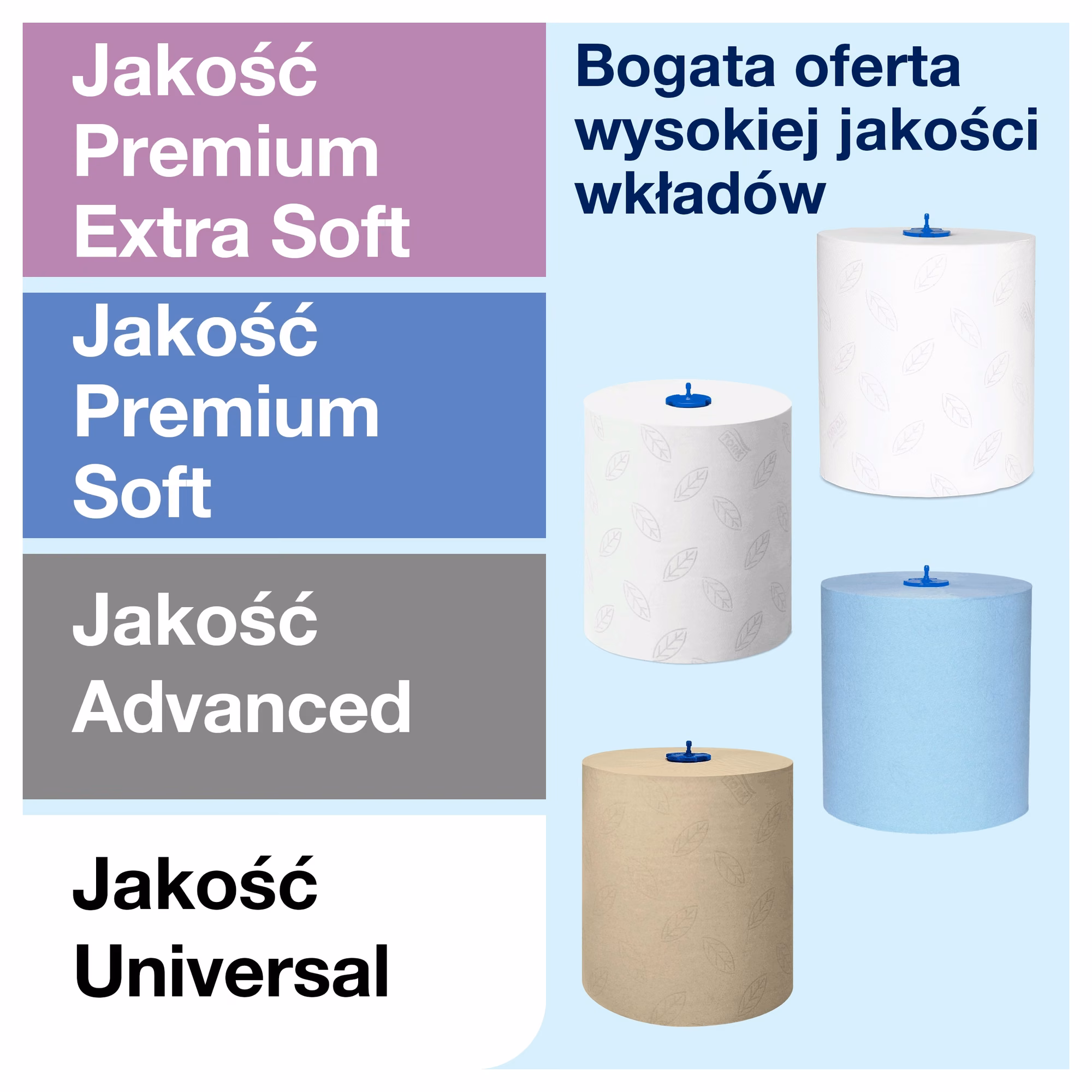 Tork Matic® dozownik do ręczników papierowych w roli, cztery rodzaje wkładów: Premium, Advanced i Universal