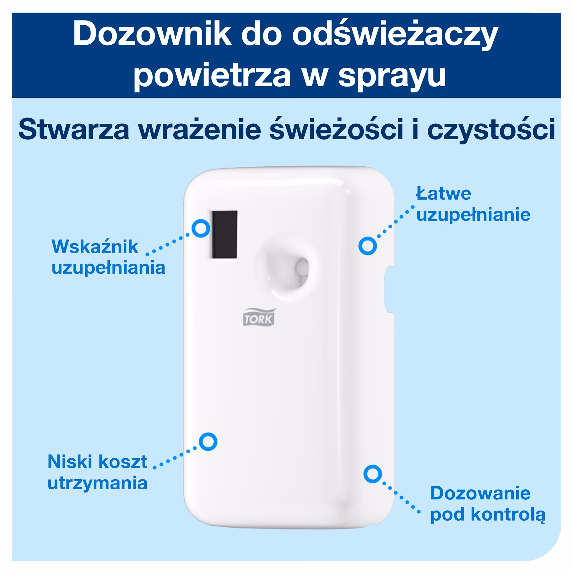 Tork dozownik do odświeżaczy powietrza w sprayu A1, opis funkcji wskaźnika uzupełniania i niskich kosztów