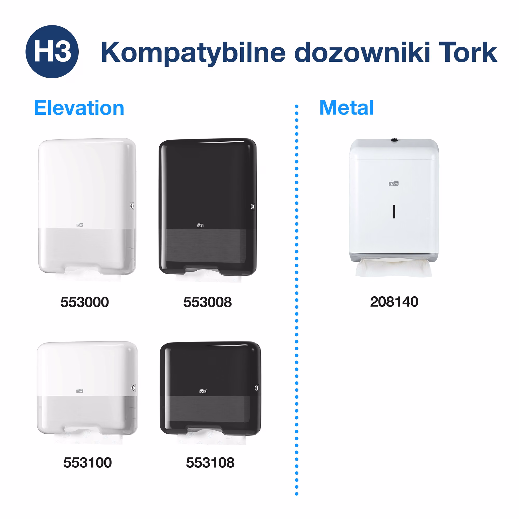 Tork Singlefold miękki ręcznik, zestawienie kompatybilnych dozowników serii Elevation oraz Metal