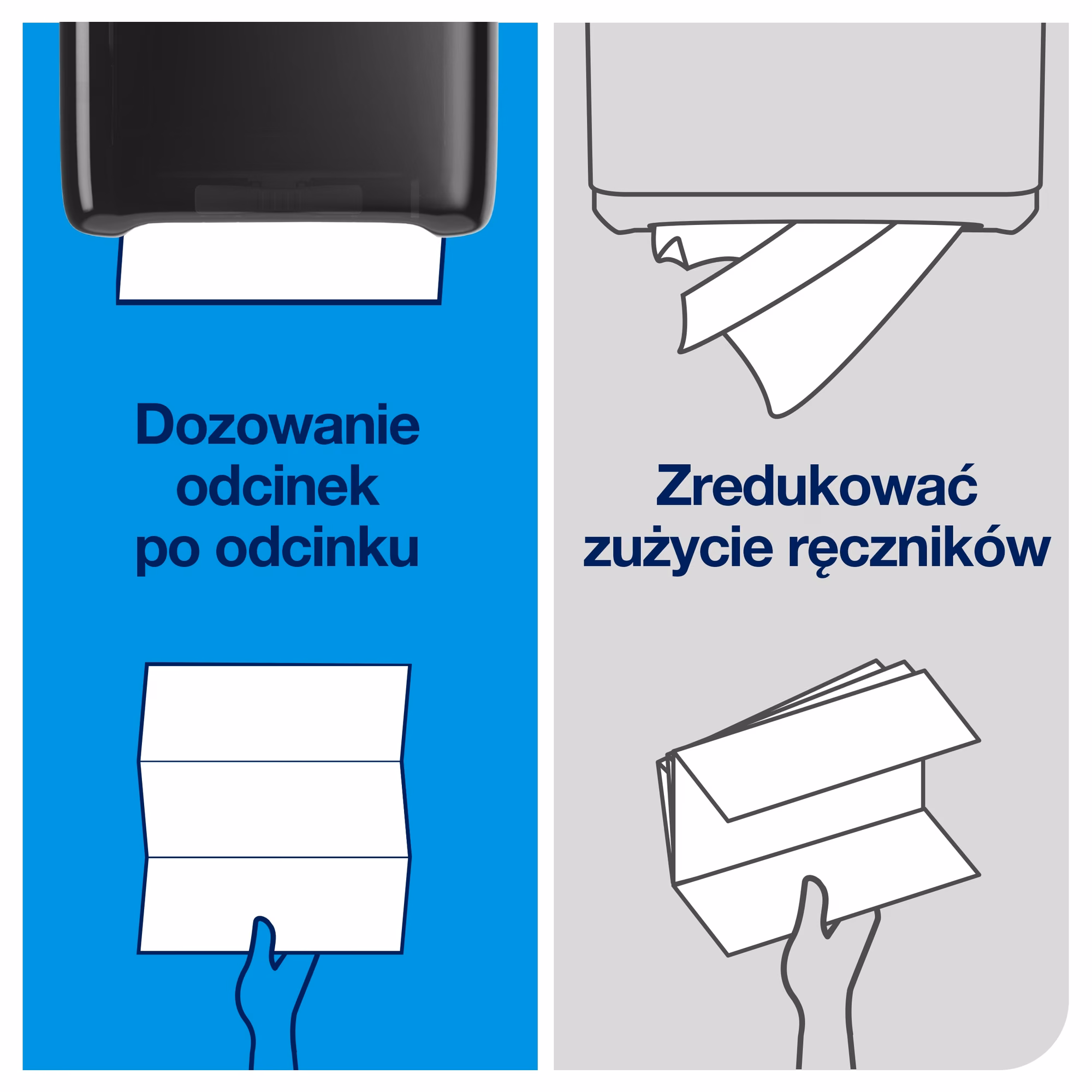 Tork PeakServe® niekończący się ręcznik do rąk, schemat porównujący dozowanie odcinek po odcinku z tradycyjnym