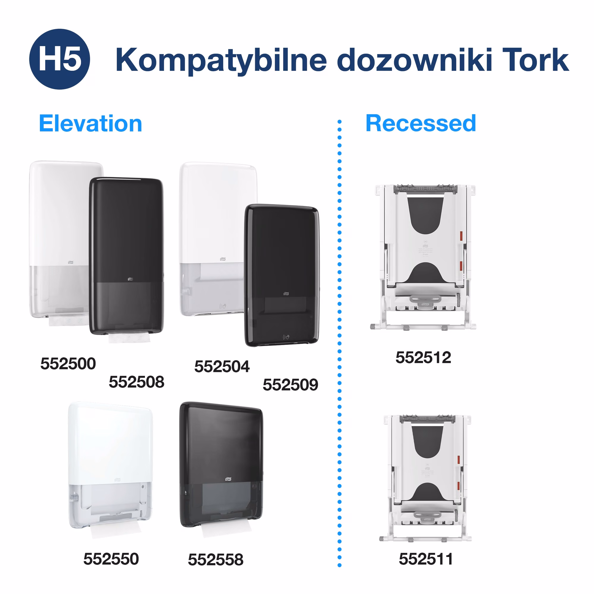 Tork PeakServe® niekończący się ręcznik do rąk, zestawienie kompatybilnych dozowników z serii Elevation i Recessed