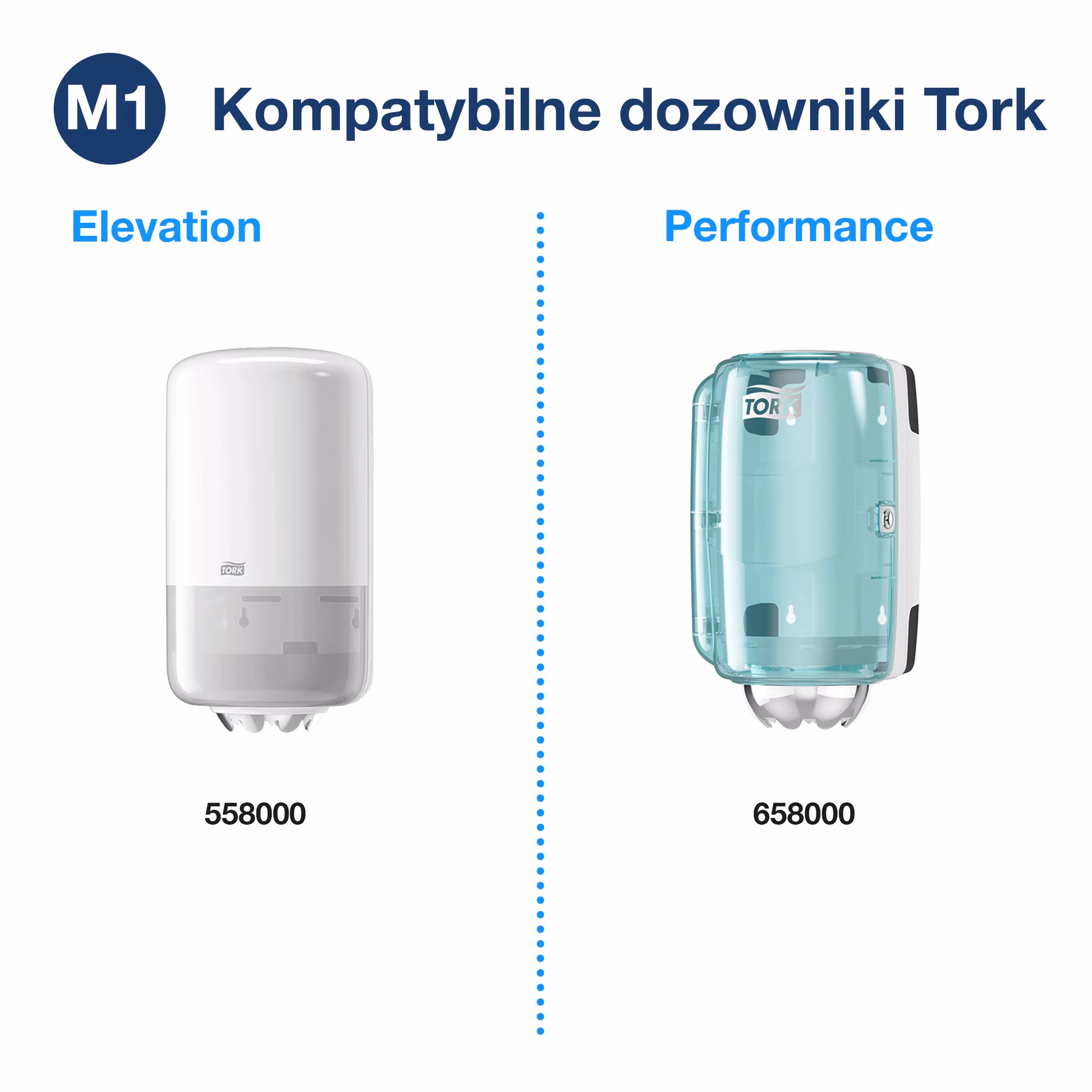 Tork czyściwo papierowe do podstawowych zadań, kompatybilne dozowniki system M1 Elevation i Performance