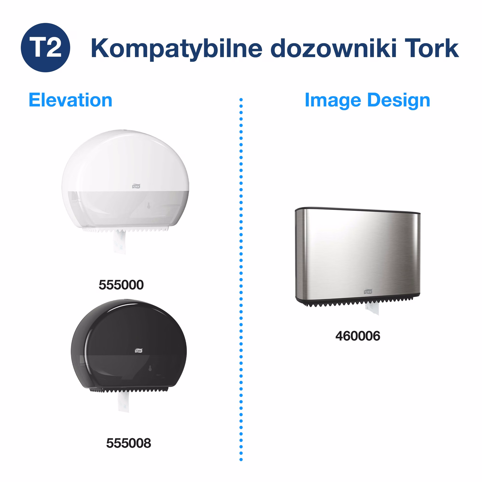 Tork papier toaletowy mini jumbo Universal, zestawienie kompatybilnych dozownikŃw Elevation i Image Design