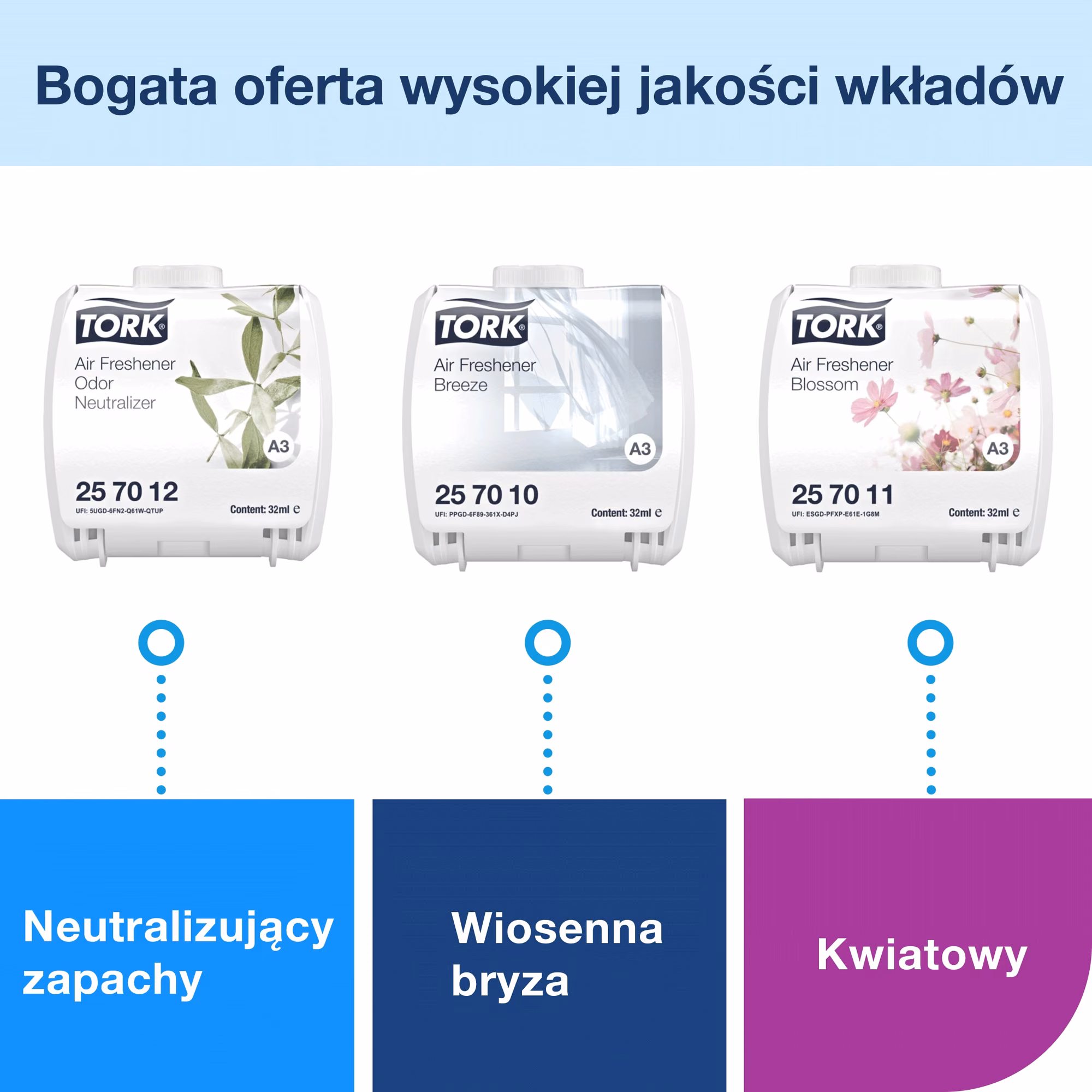 Tork dozownik do odświeżacza powietrza Constant biały A3, trzy rodzaje wkładów zapachowych A3