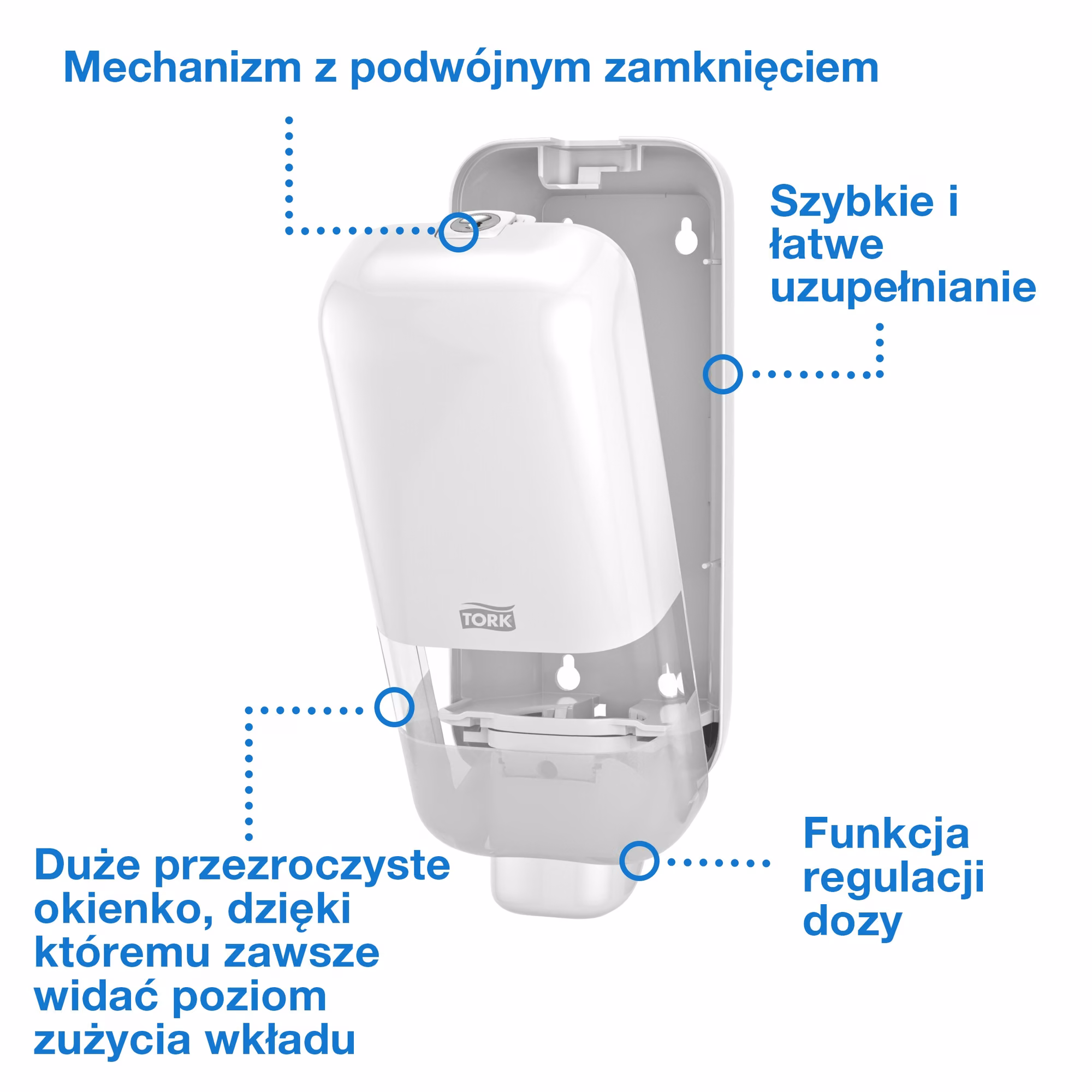 Tork dozownik do mydła biały S4, schemat otwartej obudowy z opisem funkcji regulacji dozy i okienka