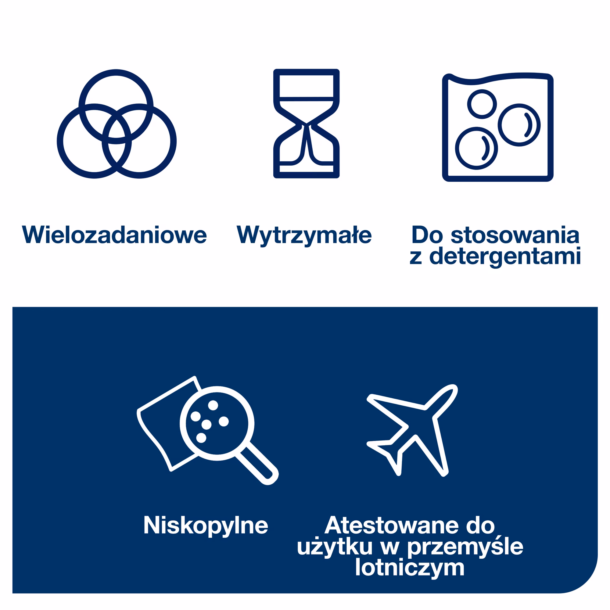 Trwałe ściereczki w rolce Tork 90537, ikony zalet: wielozadaniowe, wytrzymałe, niskopylne