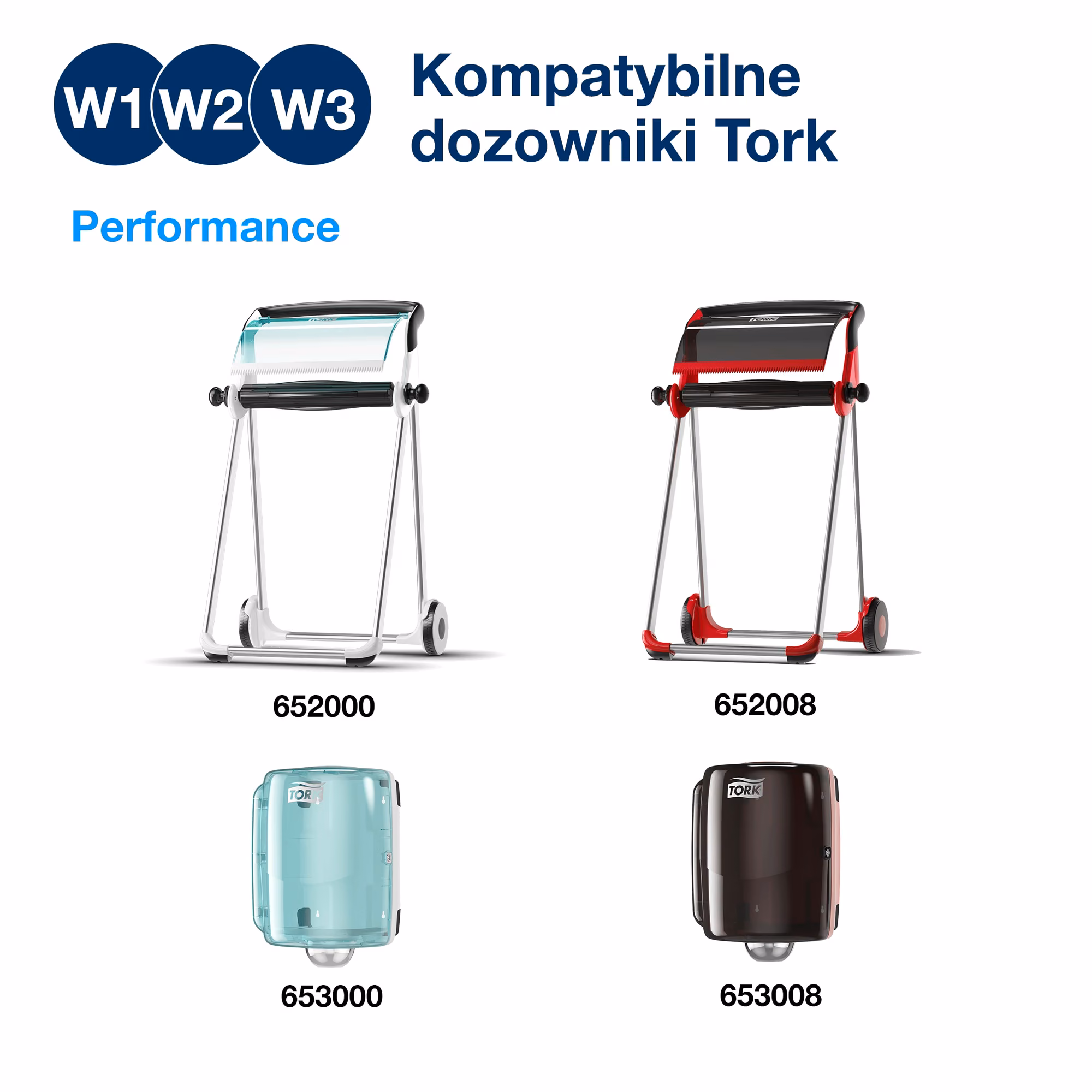 Trwałe ściereczki w rolce Tork 90537, zestawienie kompatybilnych dozowników stojących i ściennych