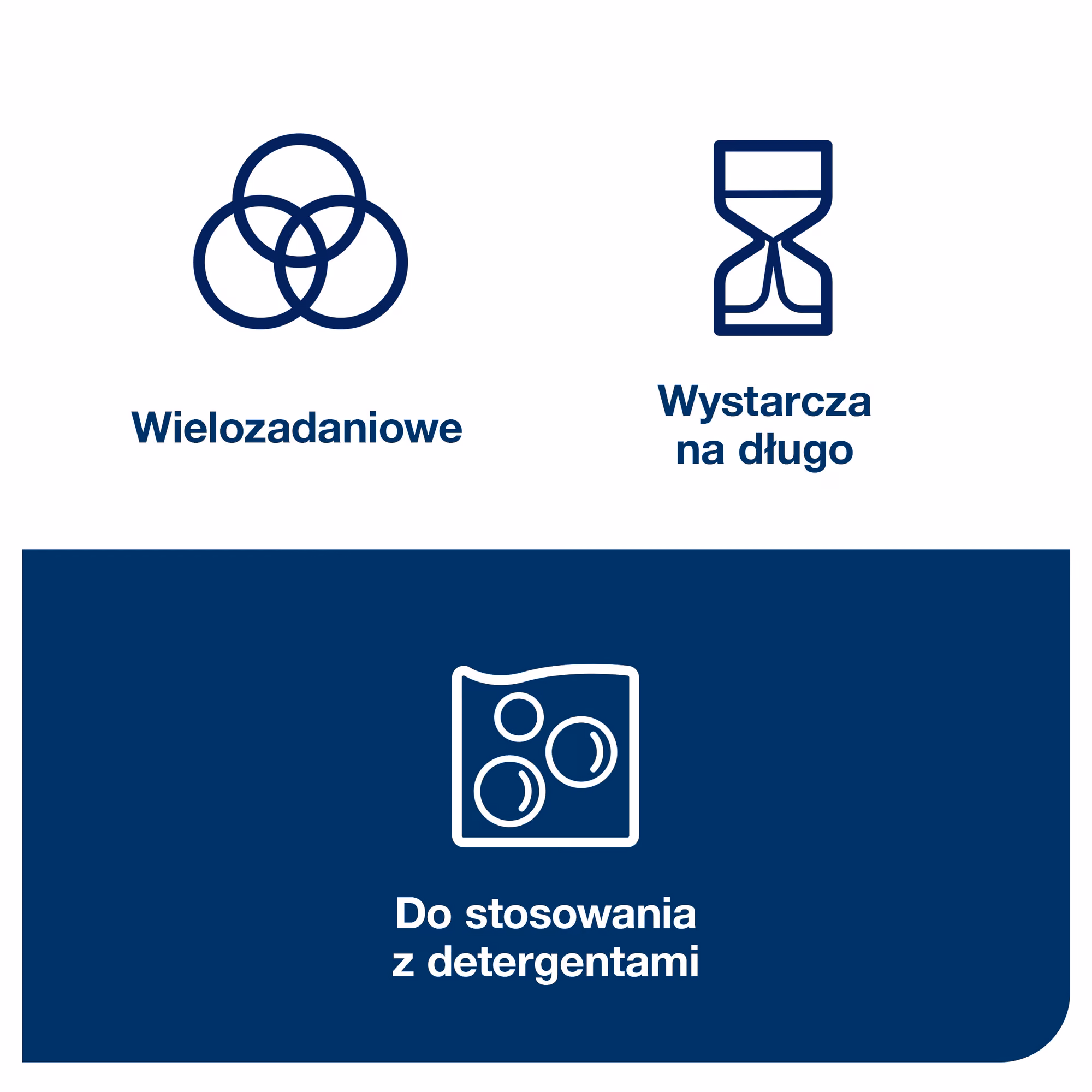 Ściereczki wielorazowe Tork W8, ikony wielozadaniowości, trwałości oraz odporności na detergenty