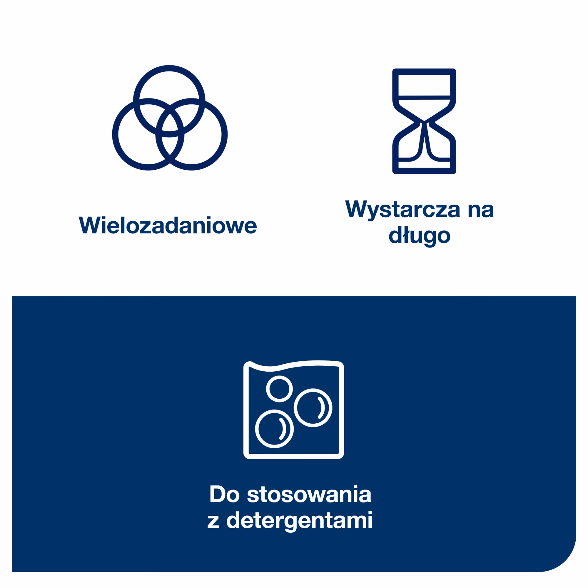 Ściereczki wielorazowe Tork W8, ikony informujące o wielozadaniowości, trwałości i odporności na detergenty