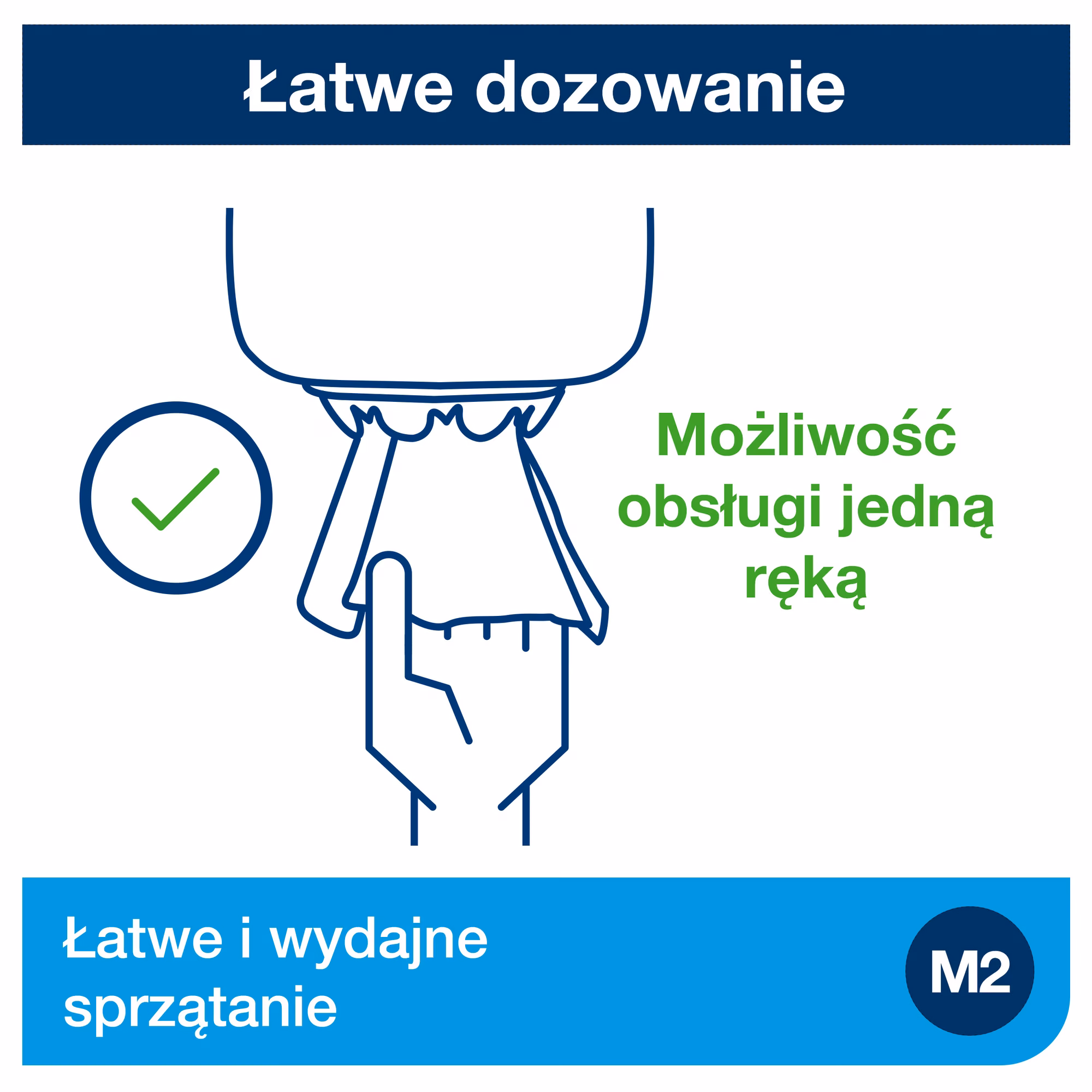 Dozownik Tork M2 biały, schemat obsługi jedną ręką i łatwego dozowania czyściwa