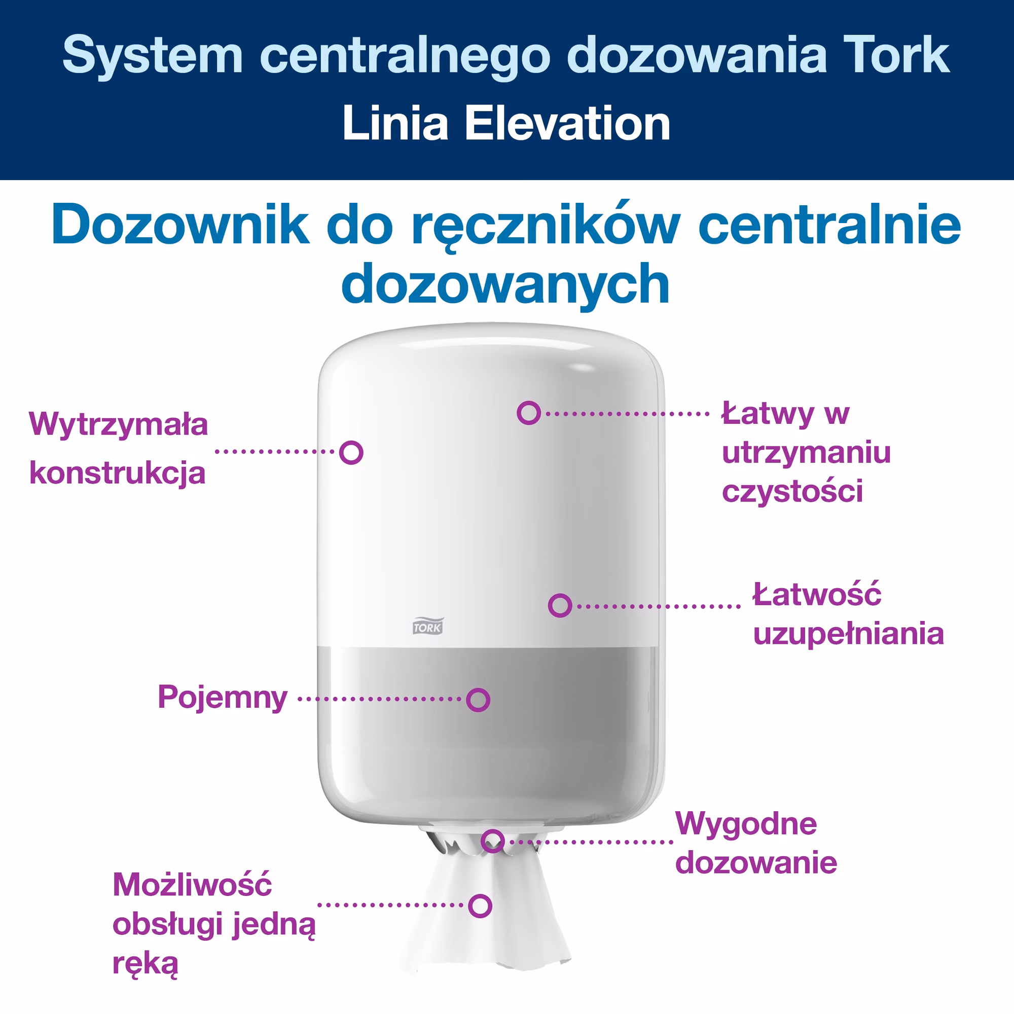Dozownik Tork linia Elevation 559000, opis cech produktu takich jak wytrzymałość i pojemność
