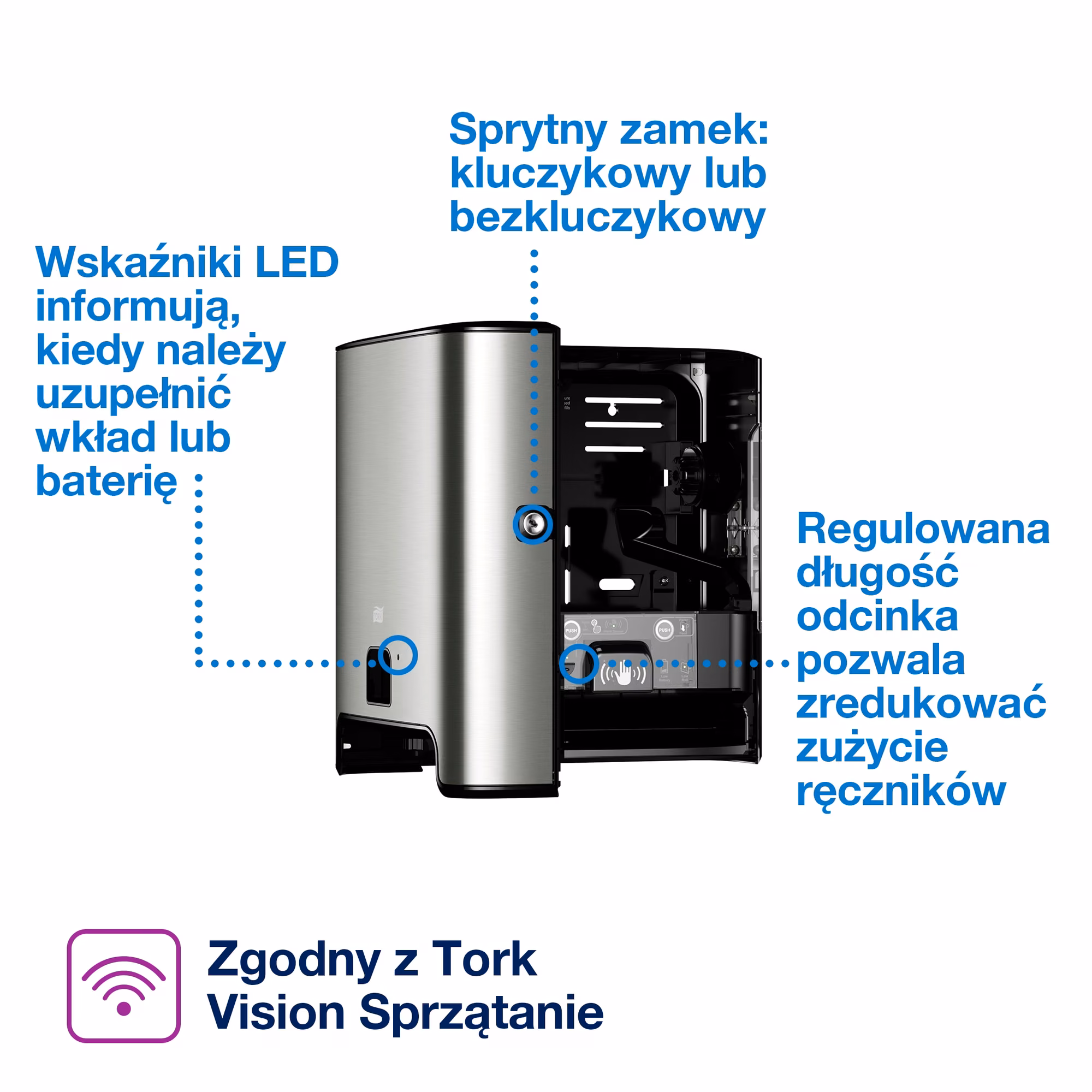 Tork Matic® dozownik do ręcznika w roli, schemat budowy z otwartą obudową i opisem funkcji LED oraz zamka