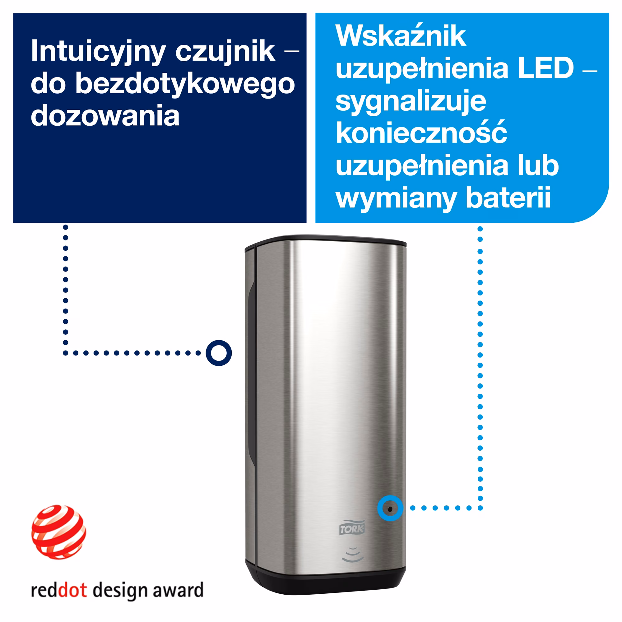 Tork dozownik do mydła Intuition S4, schemat z opisem czujnika bezdotykowego i wskaźnika LED