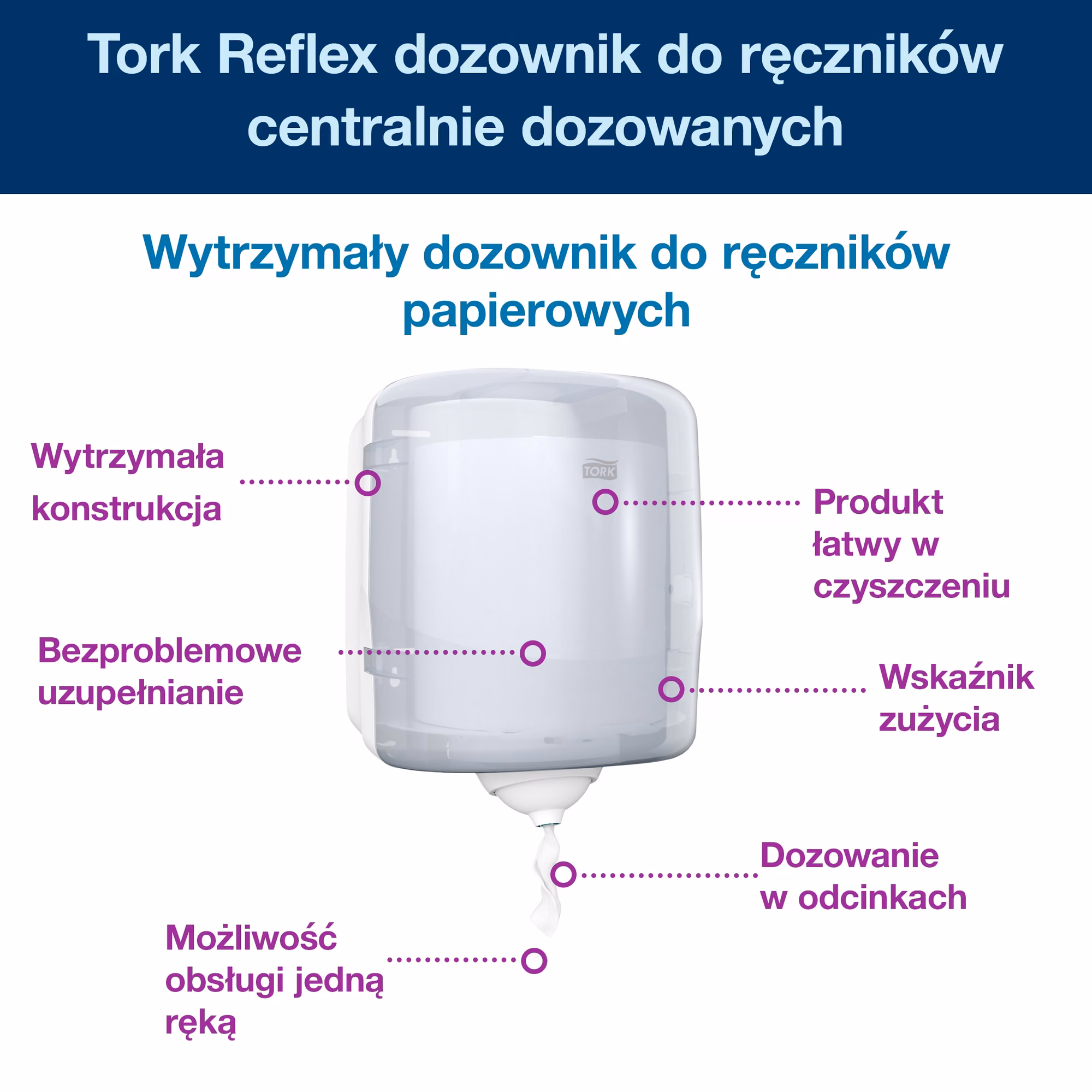 System centralnego dozowania M4 Tork Reflex™, schemat budowy i kluczowe cechy wytrzymałej konstrukcji
