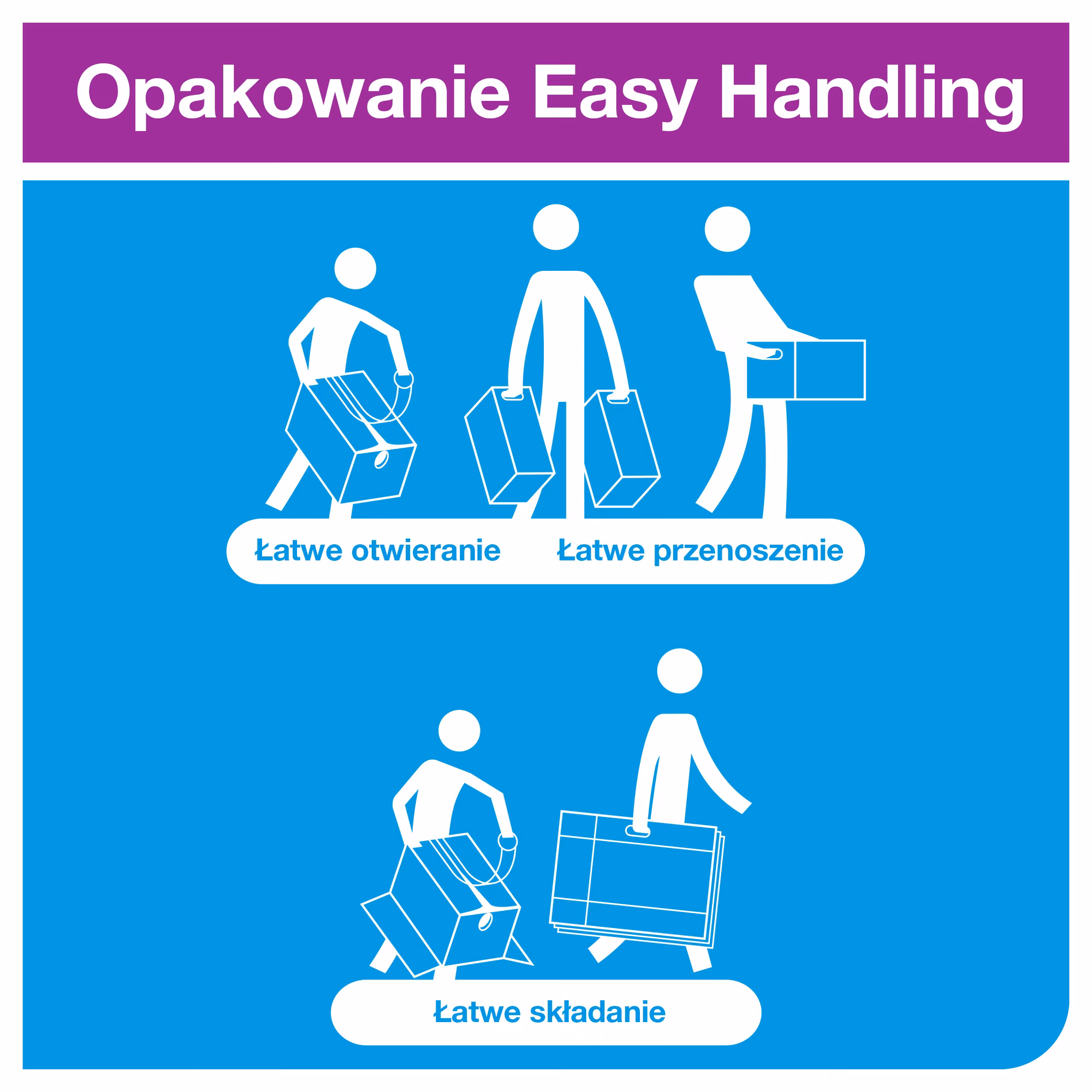 Ściereczki do trudnych zabrudzeń Tork W4 białe, schemat opakowania Easy Handling ułatwiającego przenoszenie