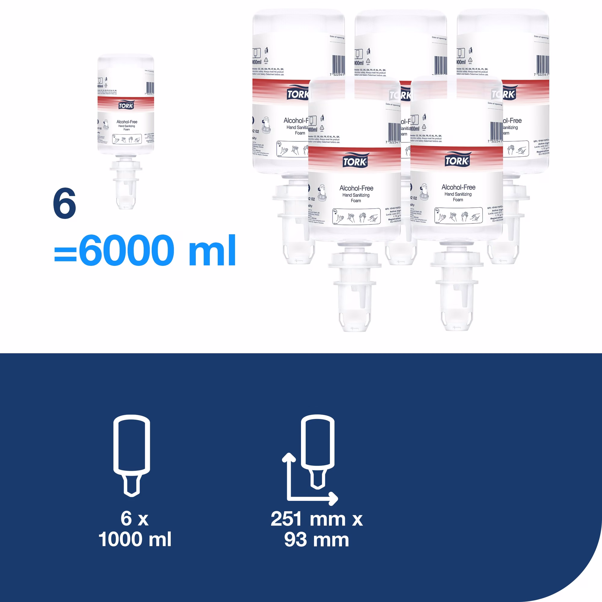 Tork piana do dezynfekcji rąk bez alkoholu, wymiary wkładu 251x93 mm oraz informacja o łącznej objętości 6000 ml