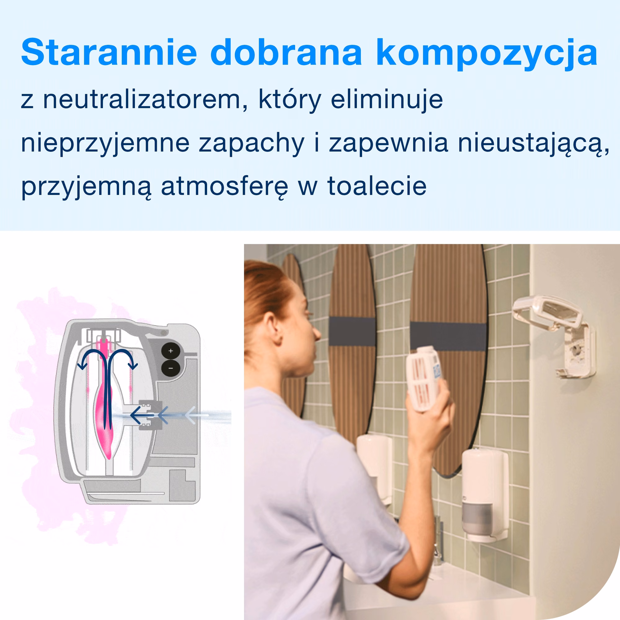 Tork odświeżacz powietrza Constant, schemat działania neutralizatora i kobieta montująca wkład w toalecie