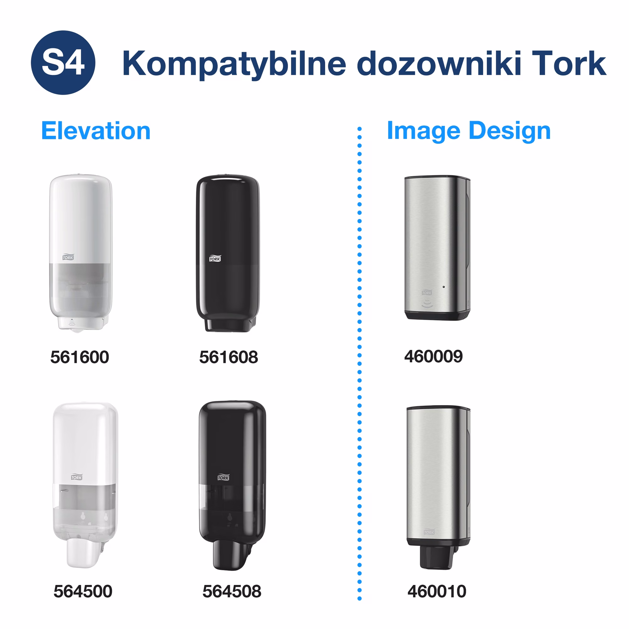 Tork czyste mydło w pianie S4, zestawienie kompatybilnych dozowników Elevation oraz Image Design