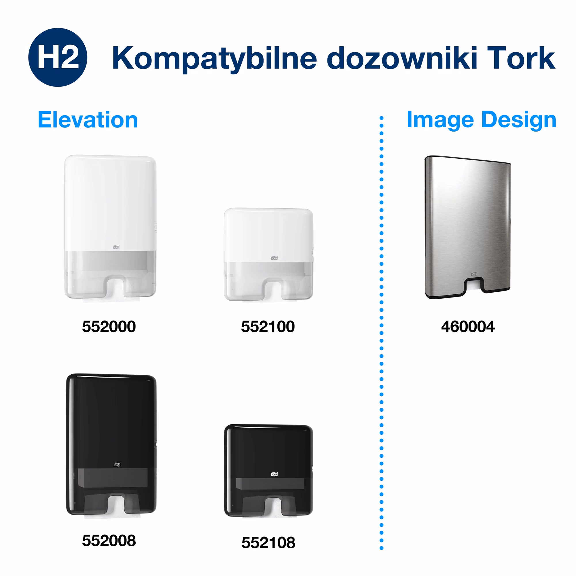 Tork Xpress 100889, zestawienie kompatybilnych dozowników Tork z serii Elevation oraz Image Design